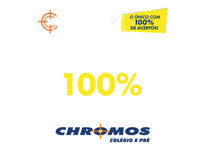 Gabarito Enem 2025