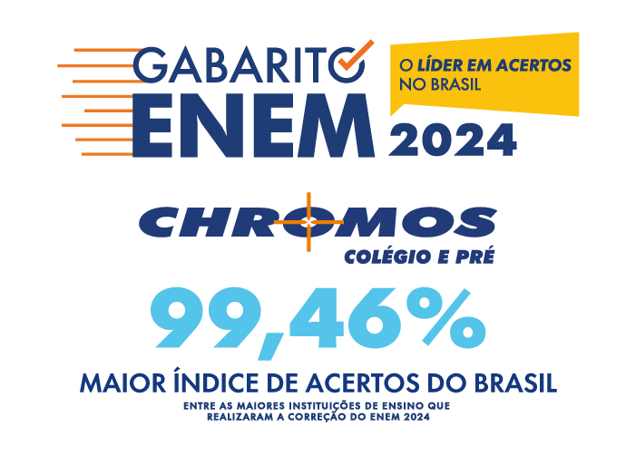 Gabarito Enem 2023